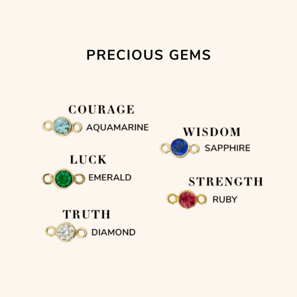 Mini Precious Gemstone Charms