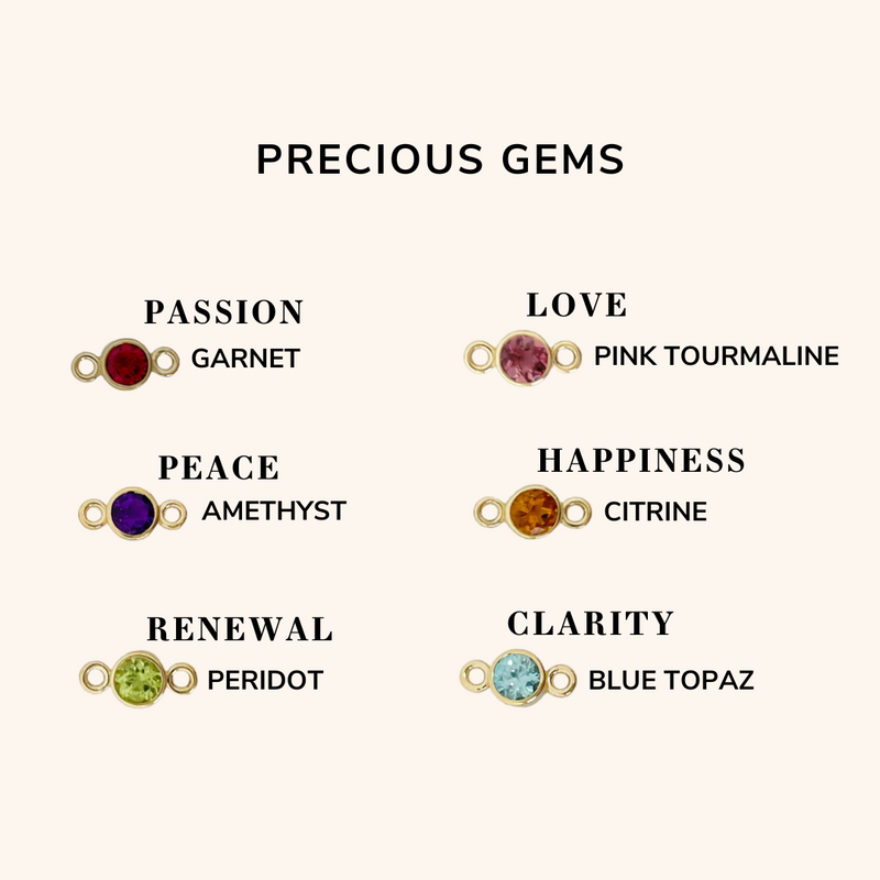 Semi Precious Gemstone Charms